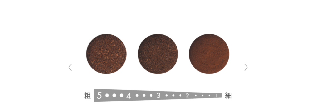 コーヒー豆の細かさの表